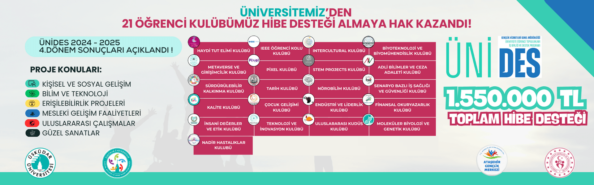 Unides Kazananları!