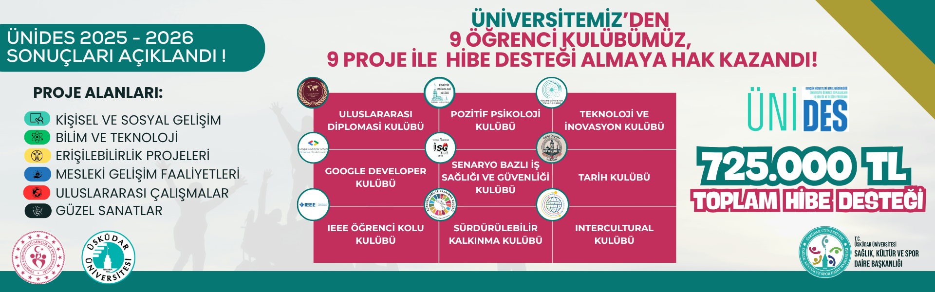 ÜNİDES PROJELERİMİZ (2026)